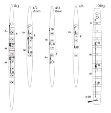 Load image into Gallery viewer, A+ kábel csapásszámméréshez és audiohoz - CoxBoxhoz | Nielsen Kellermann