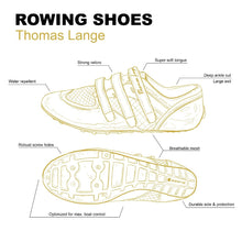 Lade das Bild in den Galerie-Viewer, evezős cipő | Thomas Lange, JLSport