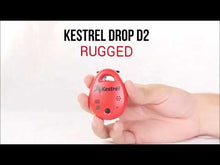 Laden und Abspielen von Videos im Galerie-Viewer, Kestrel DROP D2 vezeték nélküli hőmérséklet- és páratartalom-adatgyűjtő