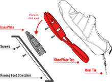 Lade das Bild in den Galerie-Viewer, Cipőtartó gyorskioldóval | Batrowing