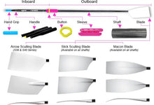 Load image into Gallery viewer, Croker S3 paddle paddle
